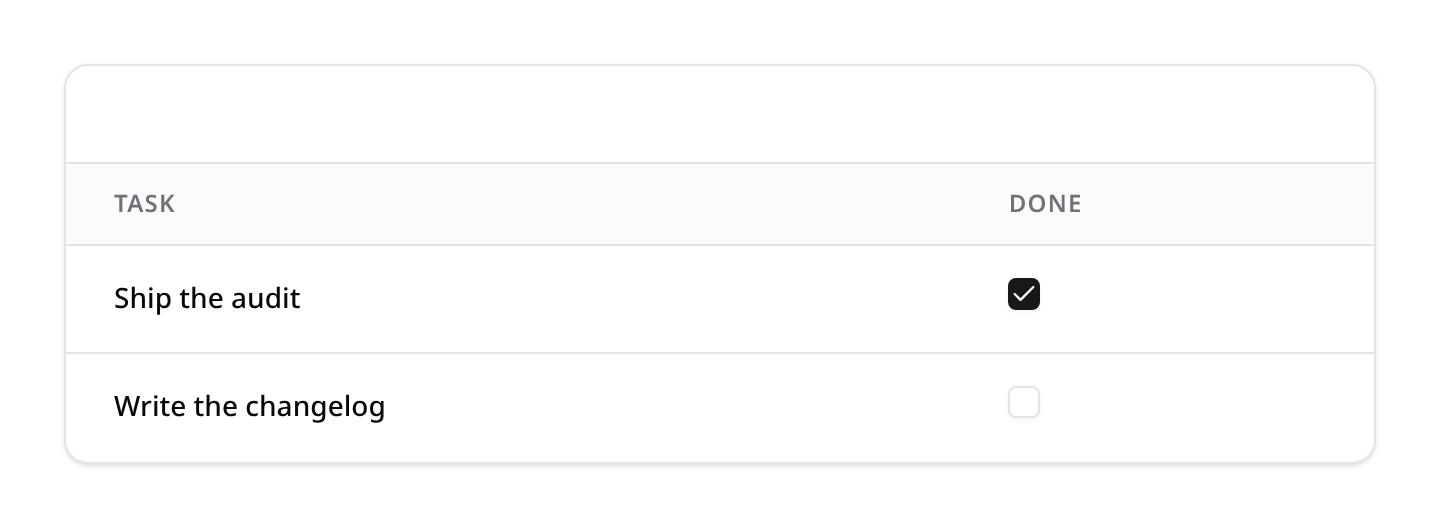 CheckboxColumn: inline checkboxes