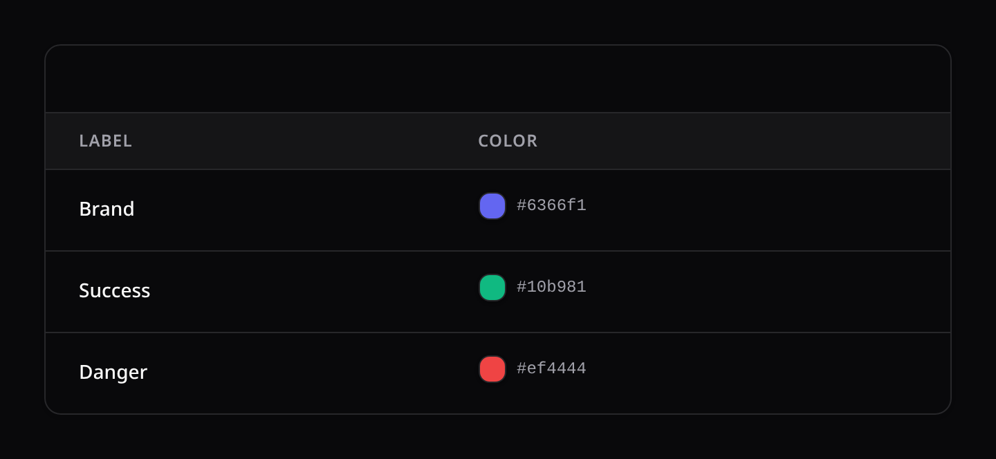 ColorColumn: color swatches with hex values