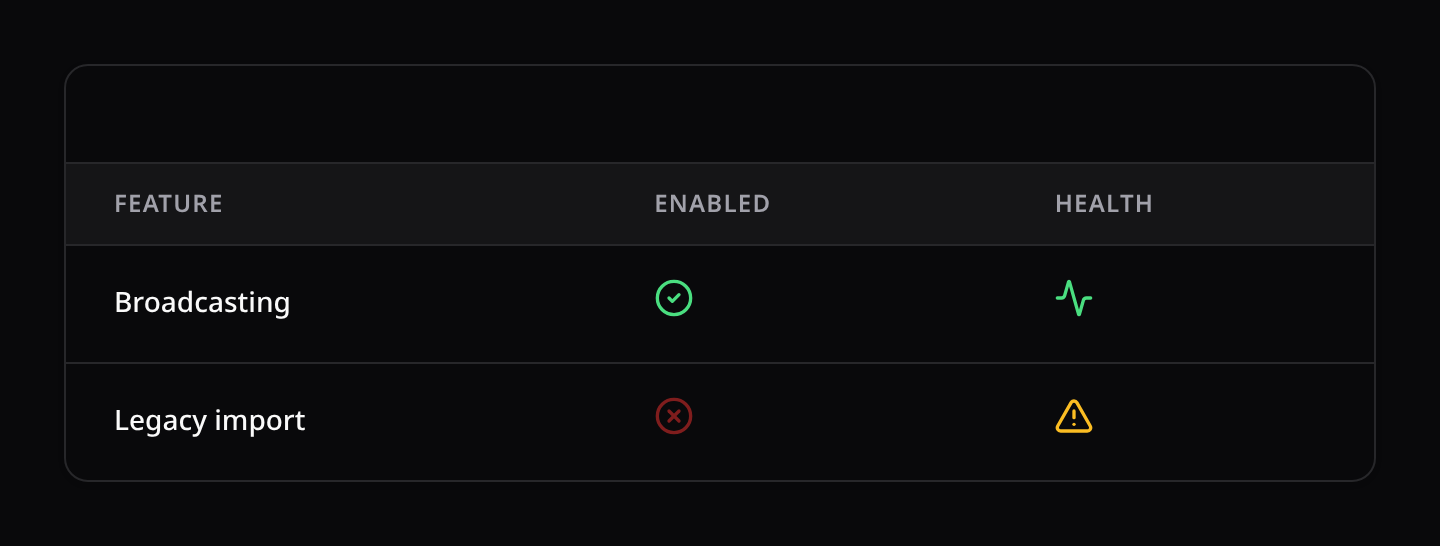 IconColumn: boolean checkmarks and mapped status icons with colors