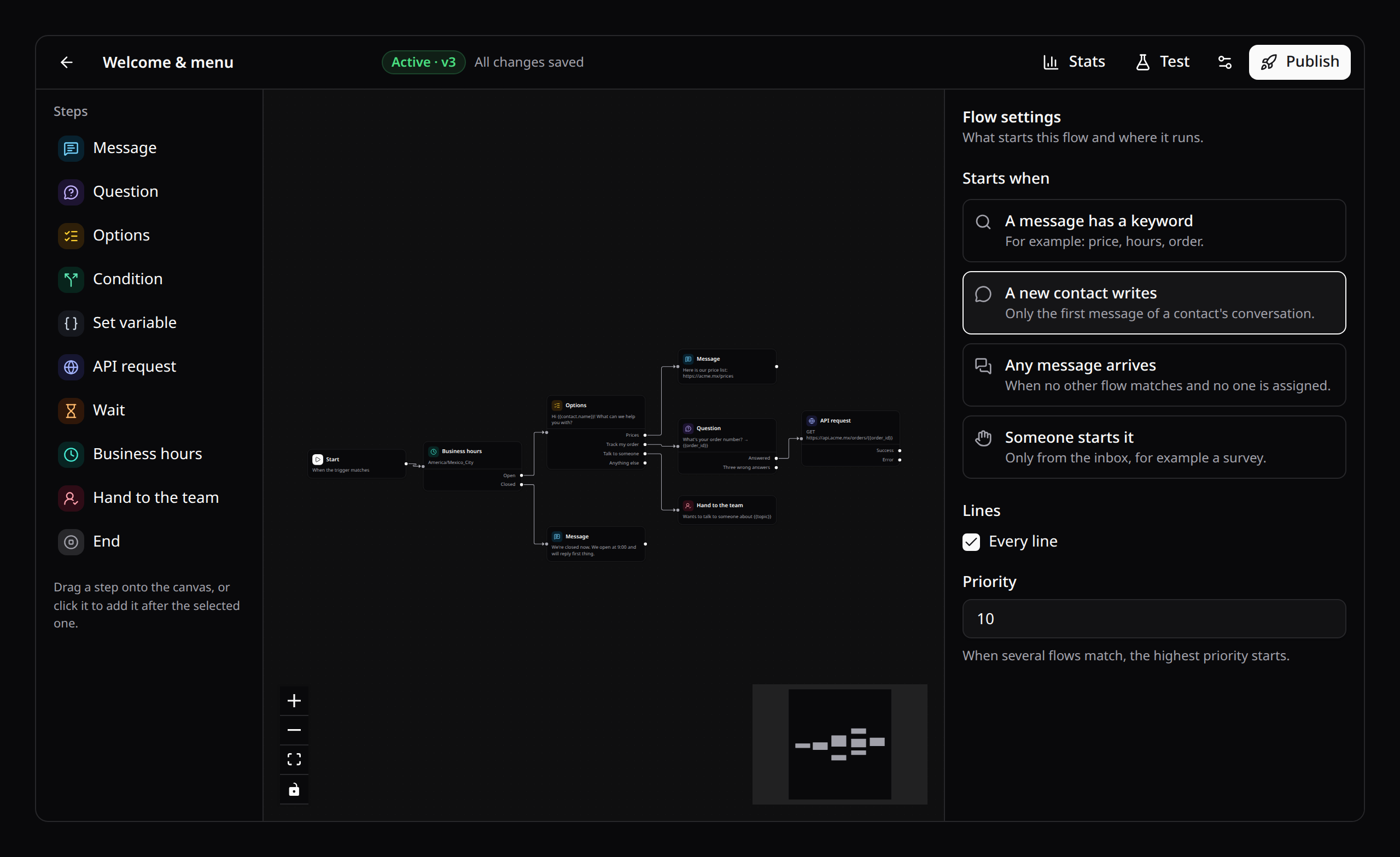 The flow editor: the steps palette, a flow on the canvas branching on business hours and a menu, and the flow settings