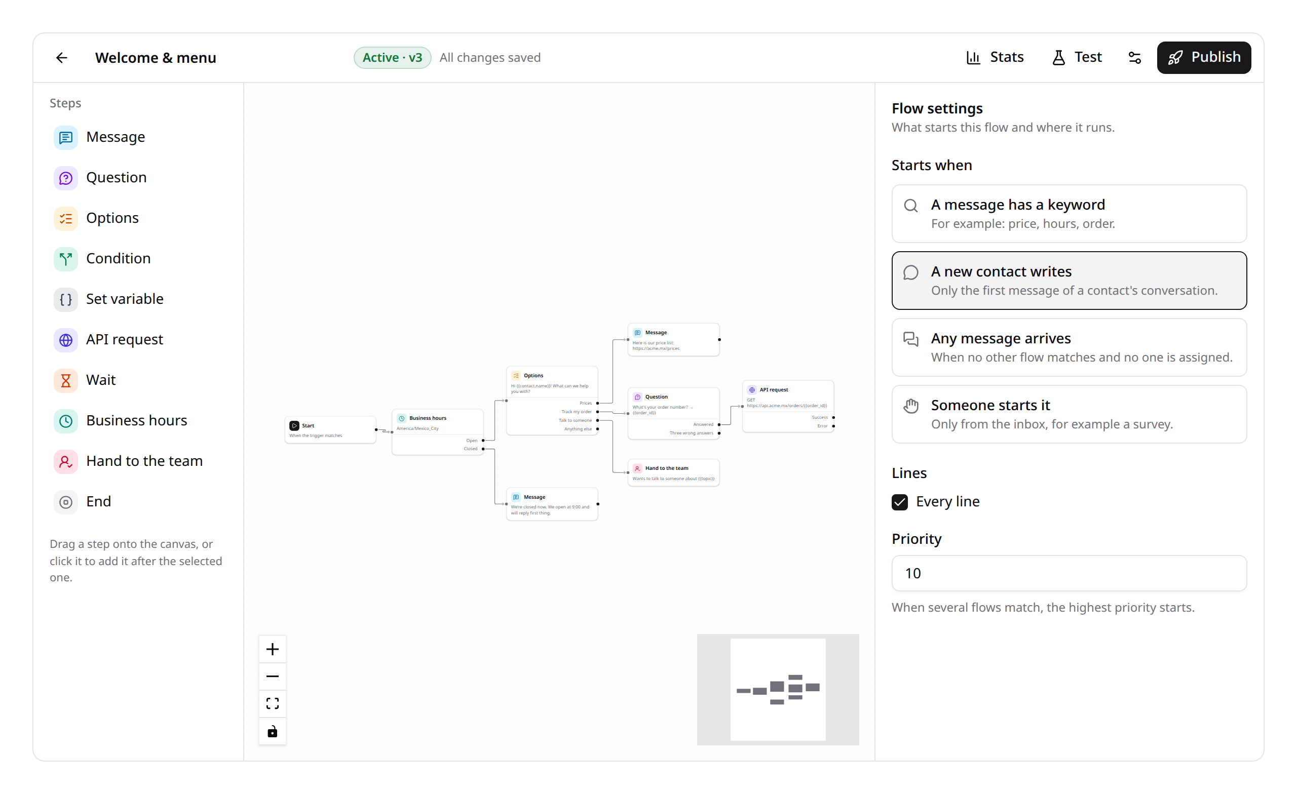 The flow editor: the steps palette, a flow on the canvas branching on business hours and a menu, and the flow settings