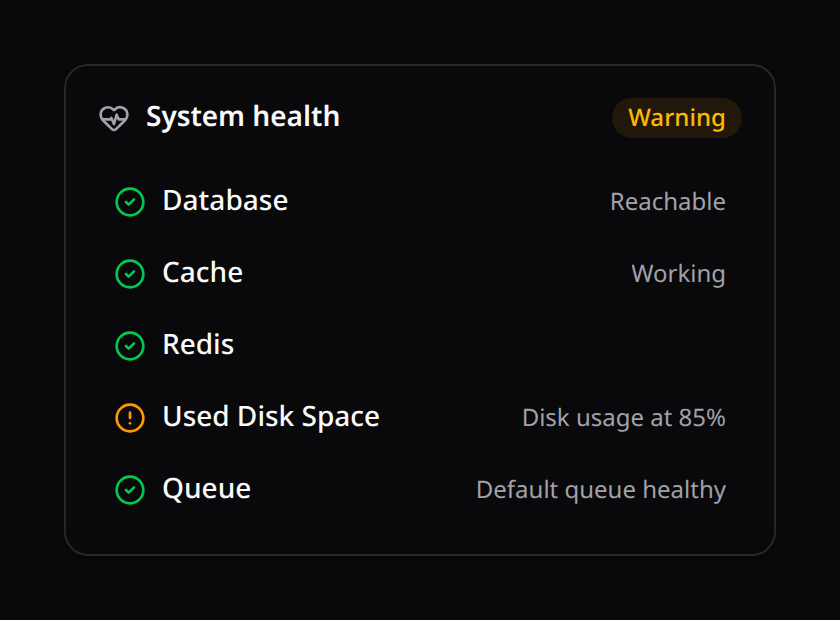 System health widget