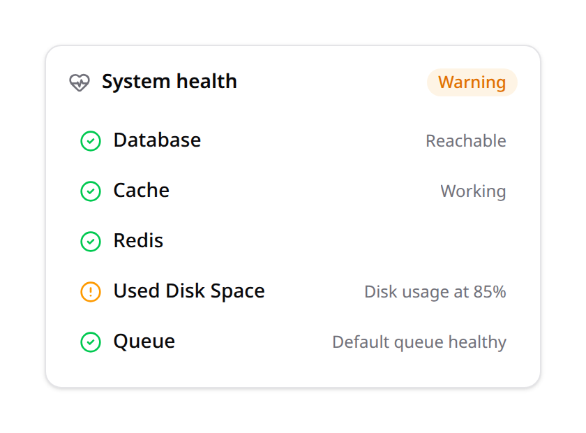 System health widget
