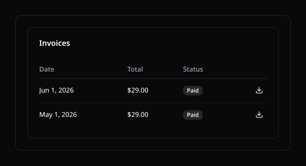 Invoices table