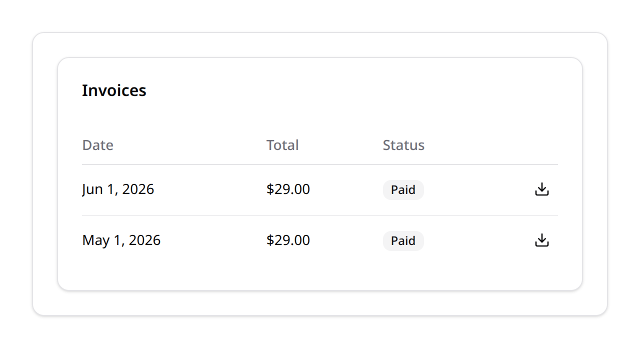 Invoices table