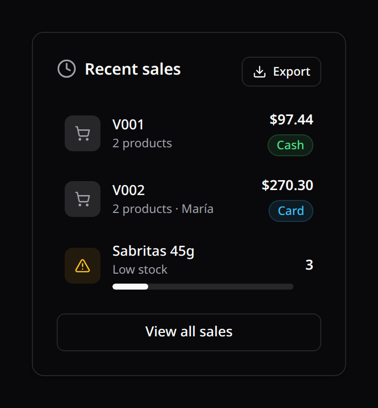 List widget with an Export header action and a footer link
