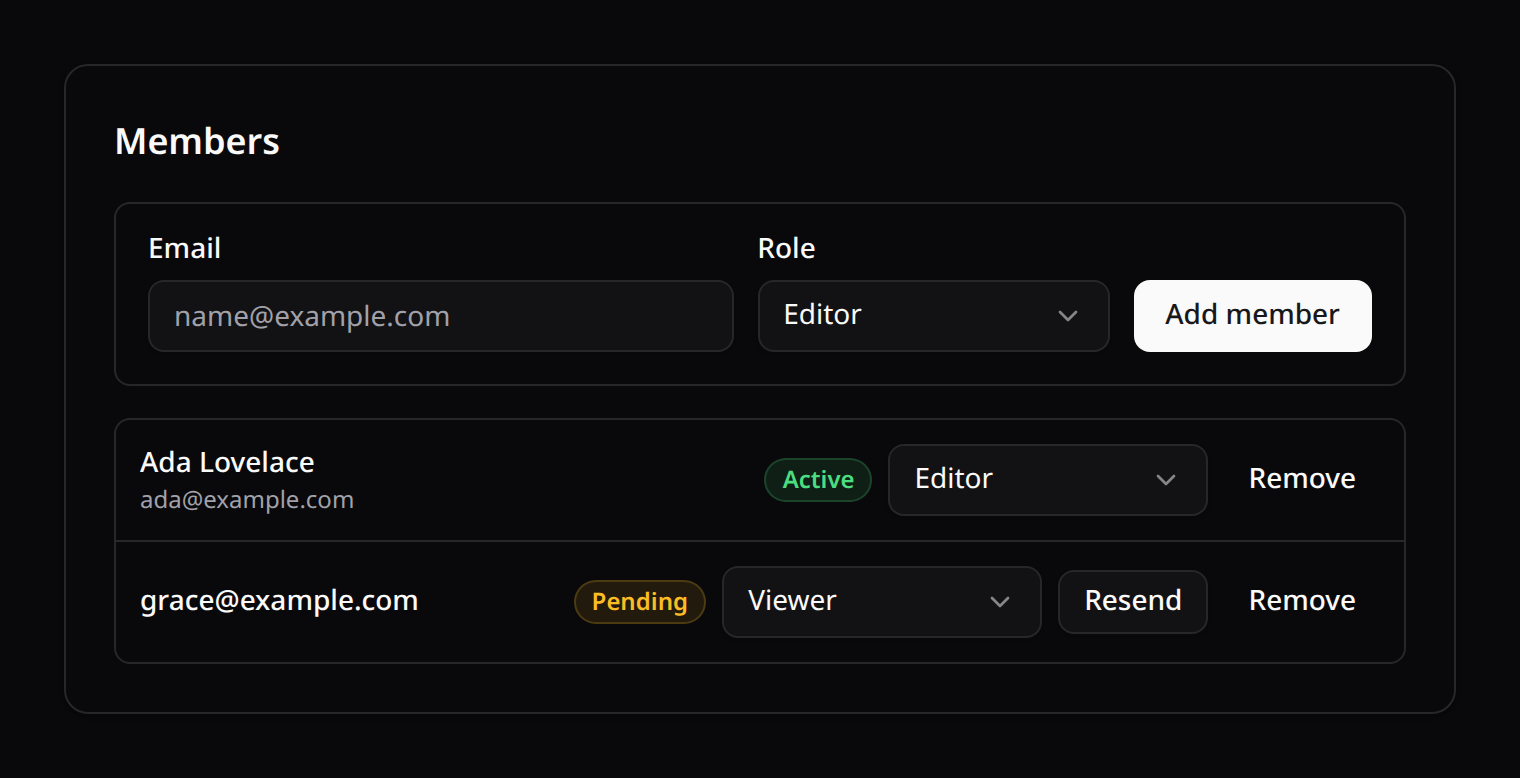 Member list with provisioning form