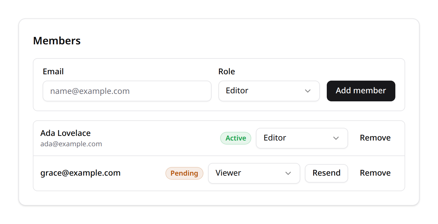 Member list with provisioning form