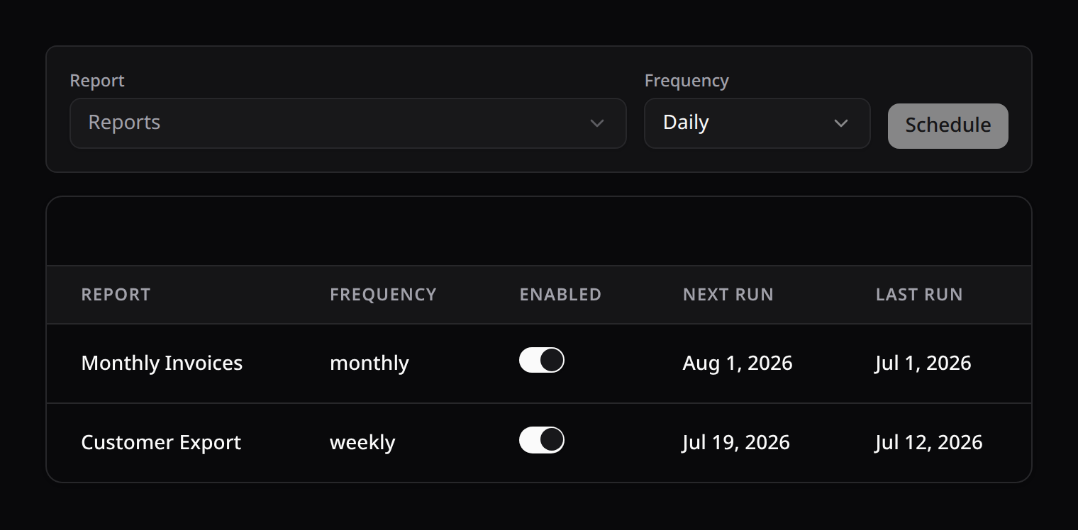 Reports Center — scheduled/recurring report definitions