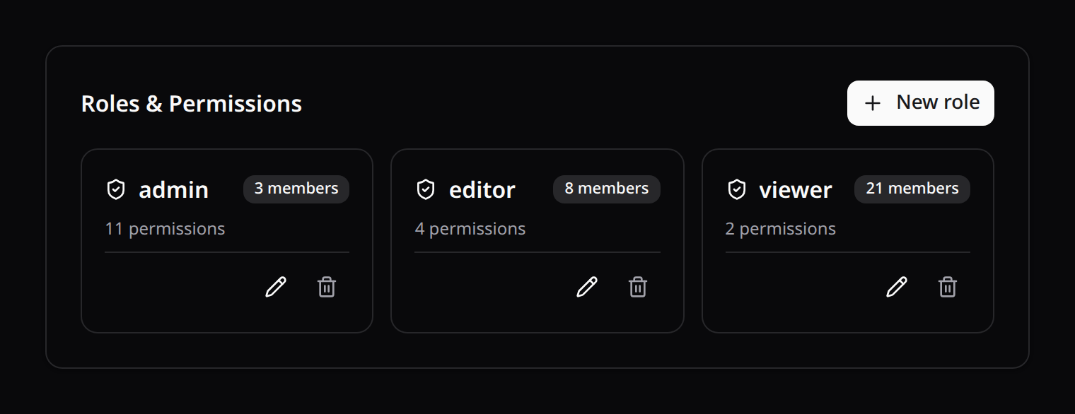 Role cards with member counts